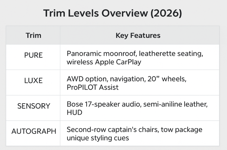 next-gen QX60, luxury crossover, interior refinement, sleek exterior, QX60 updates, INFINITI tech, premium materials, road presence, elegant silhouette, crossover comfort