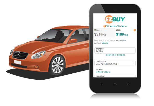 EZ Purchase - Personalize Payments